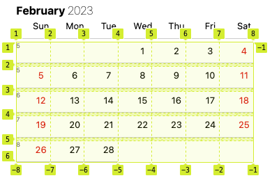 Showing the first day of the month falling on a Thursday.